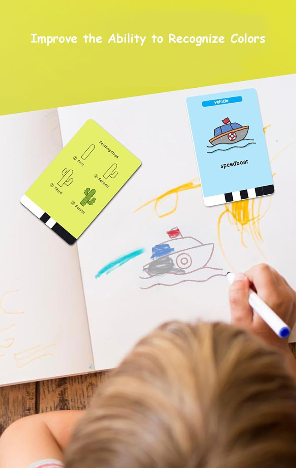 Interactive Drawing Robot for Children Boys Girls,Voice Interactive Educational Painting Toy with 100 Cards for 4 5 6 7 8 9 10 11 12 Years Old Kids Children'S Day Birthday Christmas(Green)