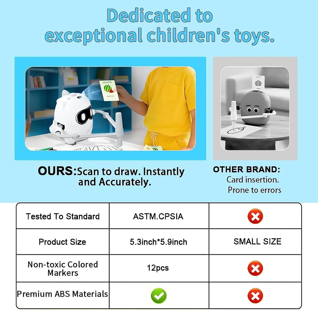 Drawing Robot for Kids with Camera Recognition, Smart Voice Interactive Painting Robot Educational Machine, Montessori Learning Toys with 100 Cards, 12 Colorful Pens Boys Girls