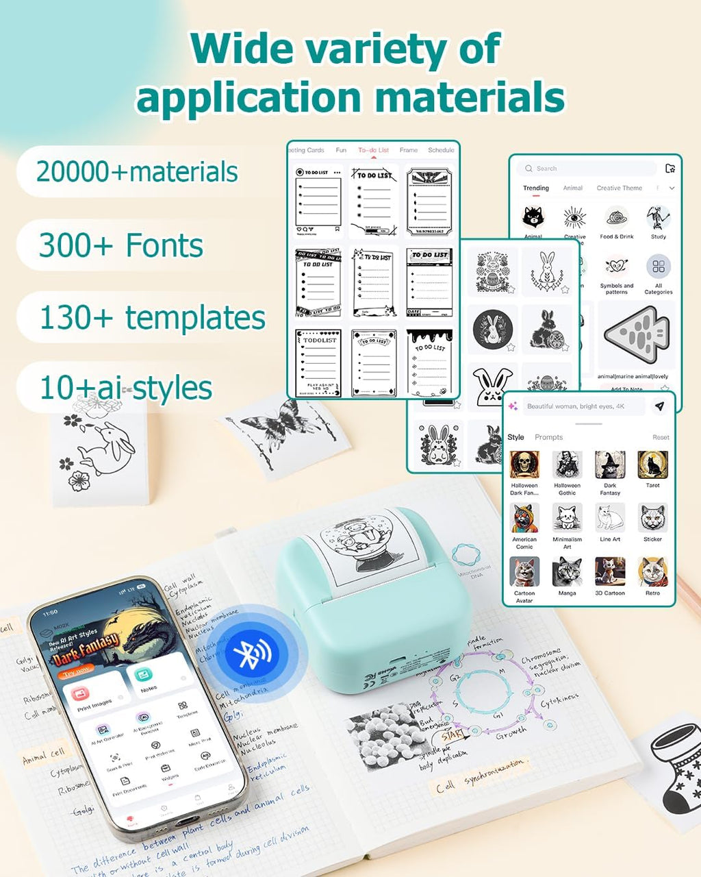Mini Sticker Printer - Sticker Box Printer AI Smart APP Print Pod Mini Printer Thermal Portable Sticker Maker Machine for Student DIY Scrapbook, Study Notes, Work Plan, Memos, Photo
